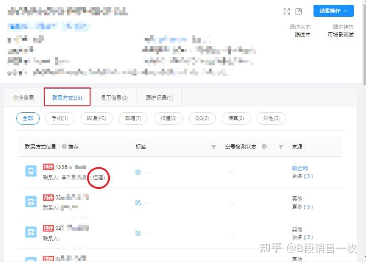 互聯(lián)網(wǎng)獲客，最好的渠道是什么？