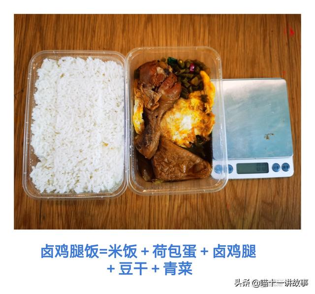 鹵的菜熱量高嗎（鹵素菜熱量高嗎_）