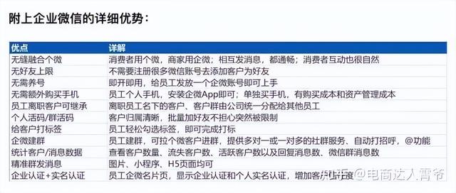 微信公眾號(hào)的運(yùn)營(yíng)成本（公眾號(hào)運(yùn)營(yíng)一般一個(gè)月多少錢(qián)）