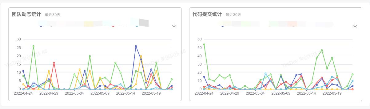創(chuàng)業(yè)團(tuán)隊(duì)組織架構(gòu)及分工圖（創(chuàng)業(yè)團(tuán)隊(duì)的分工組成）