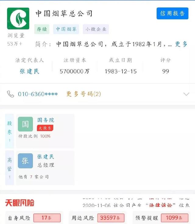 中國煙草總公司小微企業(yè)認定標準，中國煙草是微小企業(yè)