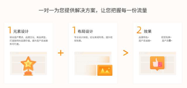 微信小程序商城首頁模板，小程序商城首頁模板圖片？