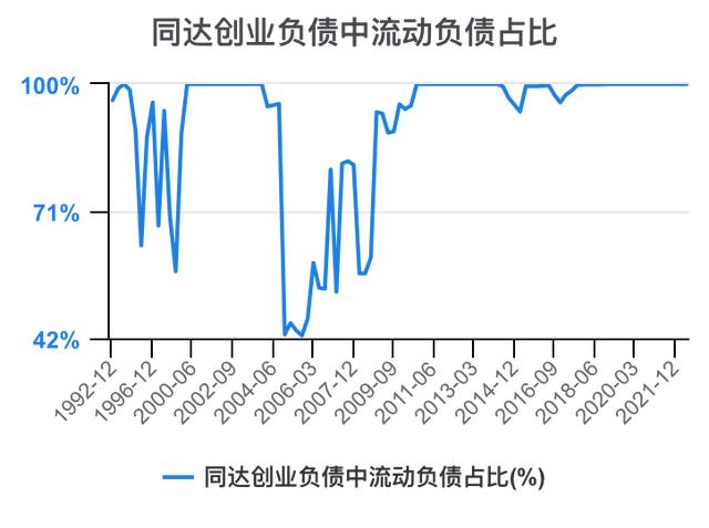 創(chuàng)新創(chuàng)業(yè)財(cái)務(wù)分析怎么寫流動資金賬務(wù)處理，創(chuàng)新創(chuàng)業(yè)財(cái)務(wù)分析怎么寫流動資金賬戶