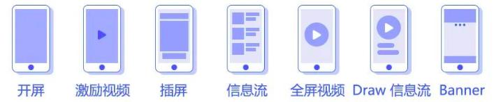 騰訊廣告收益平臺怎么樣（騰訊激勵廣告收益）