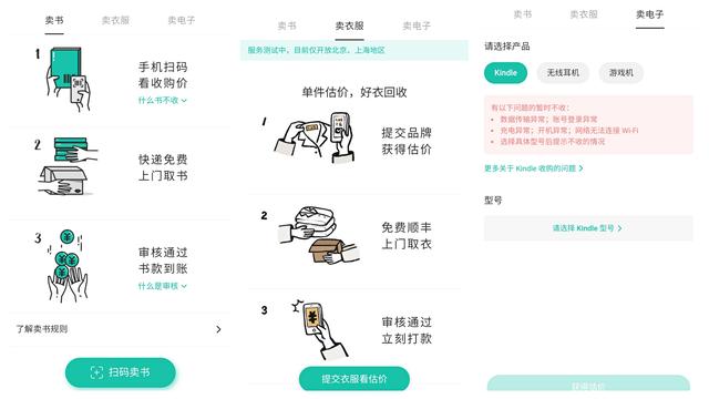 二手書交易平臺(tái)創(chuàng)業(yè)計(jì)劃書產(chǎn)品與服務(wù)（二手書交易平臺(tái)創(chuàng)業(yè)計(jì)劃書商業(yè)模式）