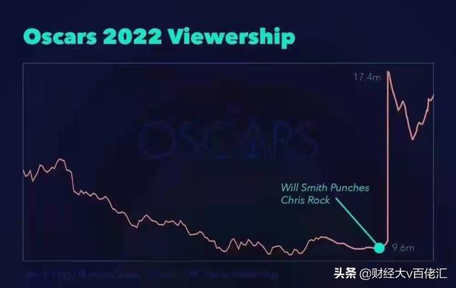 北京市常住人口總數(shù)2021（北京市常住人口總數(shù)走勢）