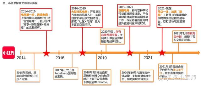 星圖推廣人是干什么用的呢，星圖推廣預(yù)算是什么意思？