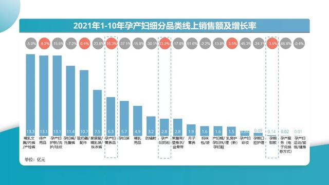 020年母嬰店掙錢嗎（2020年開母嬰店怎么樣）"