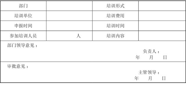 教師最需要哪方面的培訓(xùn)（對教師培訓(xùn)工作的建議及培訓(xùn)需求）
