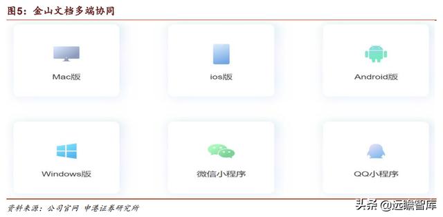 微信里的金山文檔怎么打印出來（手機金山文檔怎么打印出來）