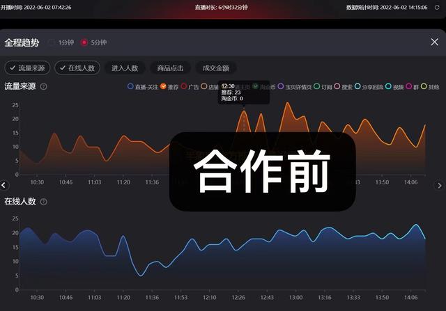 淘寶怎么開直播賣貨視頻（淘寶怎么開直播賣貨隨便賣什么貨都可以嗎）