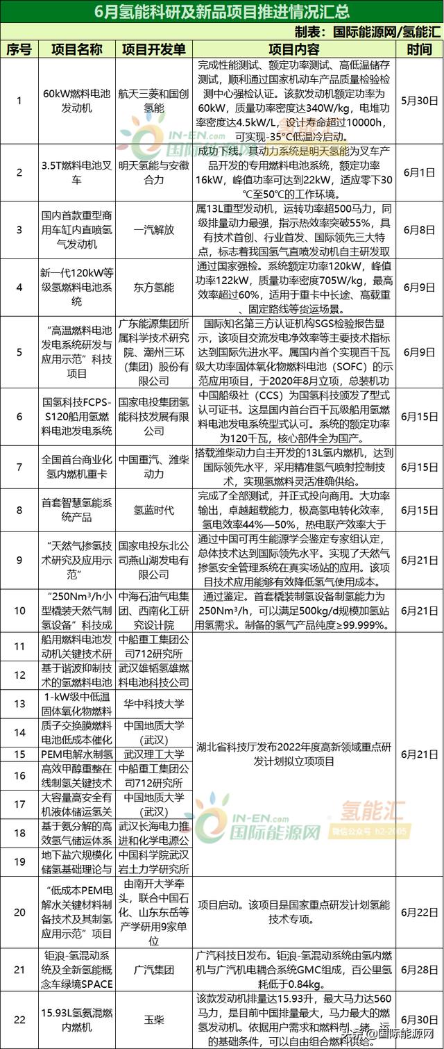 白手創(chuàng)業(yè)網(wǎng)破解版，福緣創(chuàng)業(yè)網(wǎng)2021？