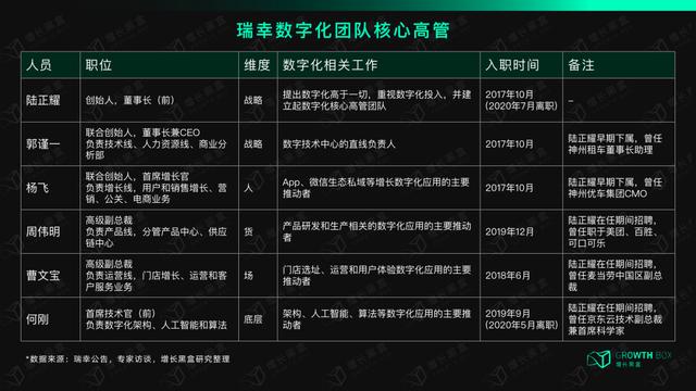 星巴克學(xué)生兼職好進(jìn)嗎，星巴克學(xué)生兼職好進(jìn)嗎？