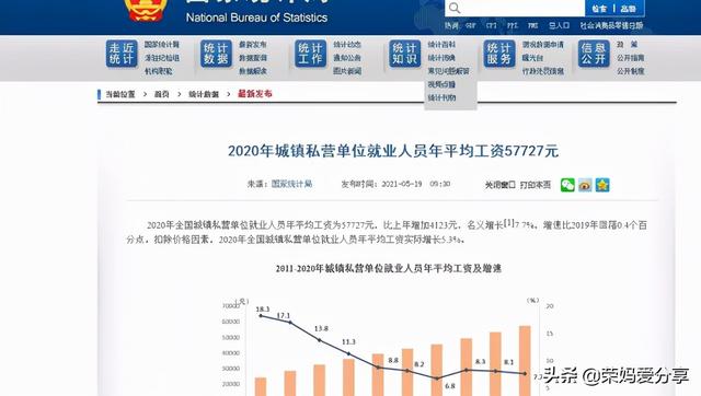 免費下載pdf的公眾號（找教材pdf的網站）