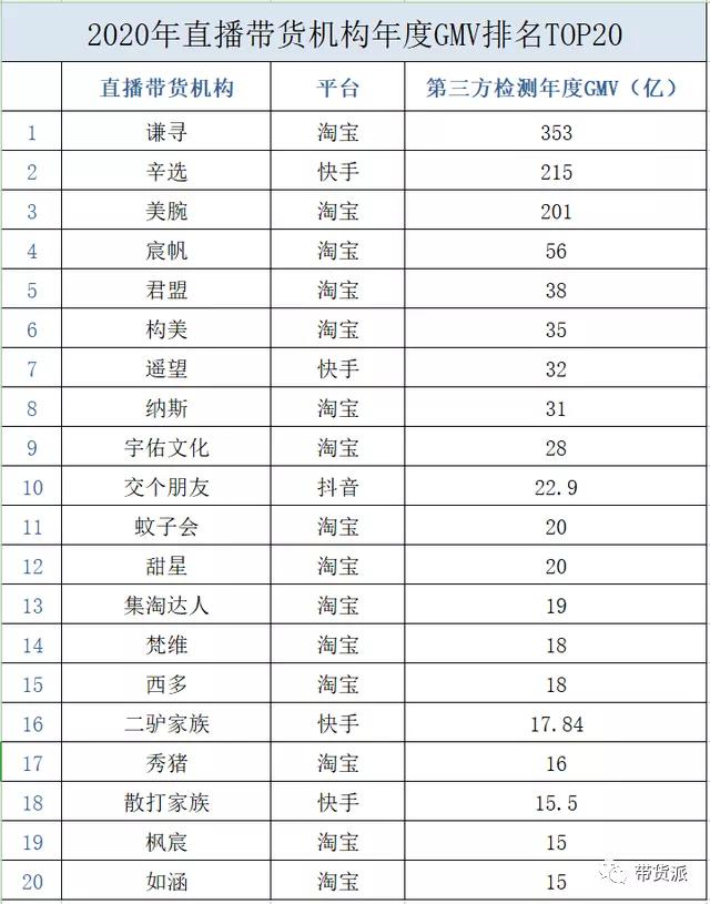 淘寶一姐模特（淘寶一姐被罰）