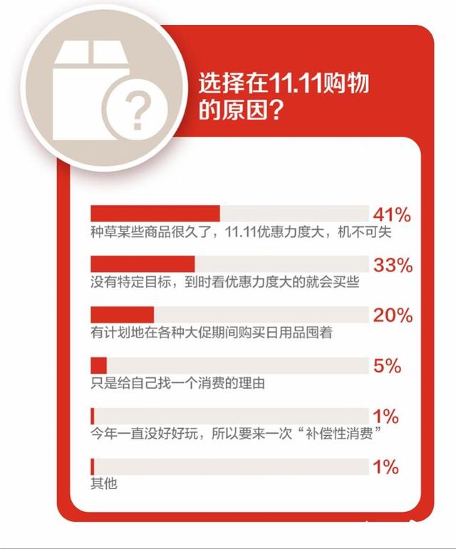 天貓質量好還是京東質量好，天貓和淘寶京東哪個質量好？