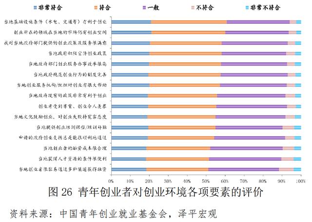 青年創(chuàng)業(yè)中國強作文，青年強中國強作文？