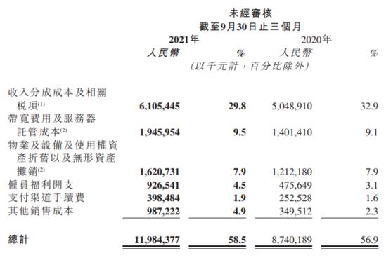 快手解析視頻在線使用安全嗎（快手解析視頻在線使用怎么弄）