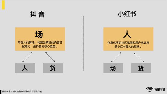 星圖推廣人是干什么用的呢，星圖推廣預(yù)算是什么意思？