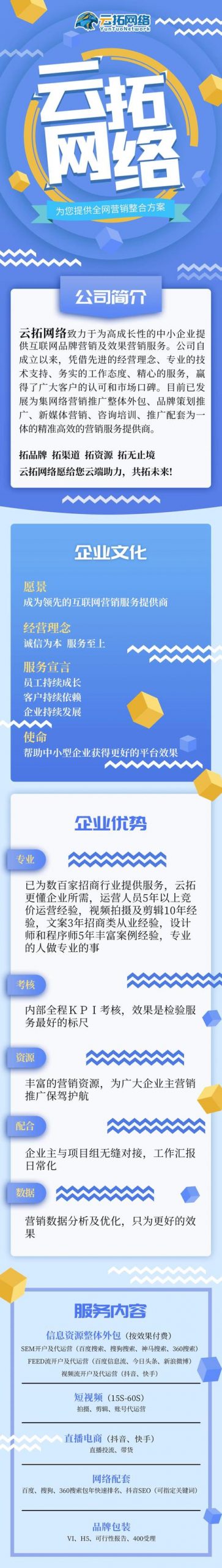 廣東sem網(wǎng)站推廣代運(yùn)營(yíng)，上海sem網(wǎng)絡(luò)推廣代運(yùn)營(yíng)？