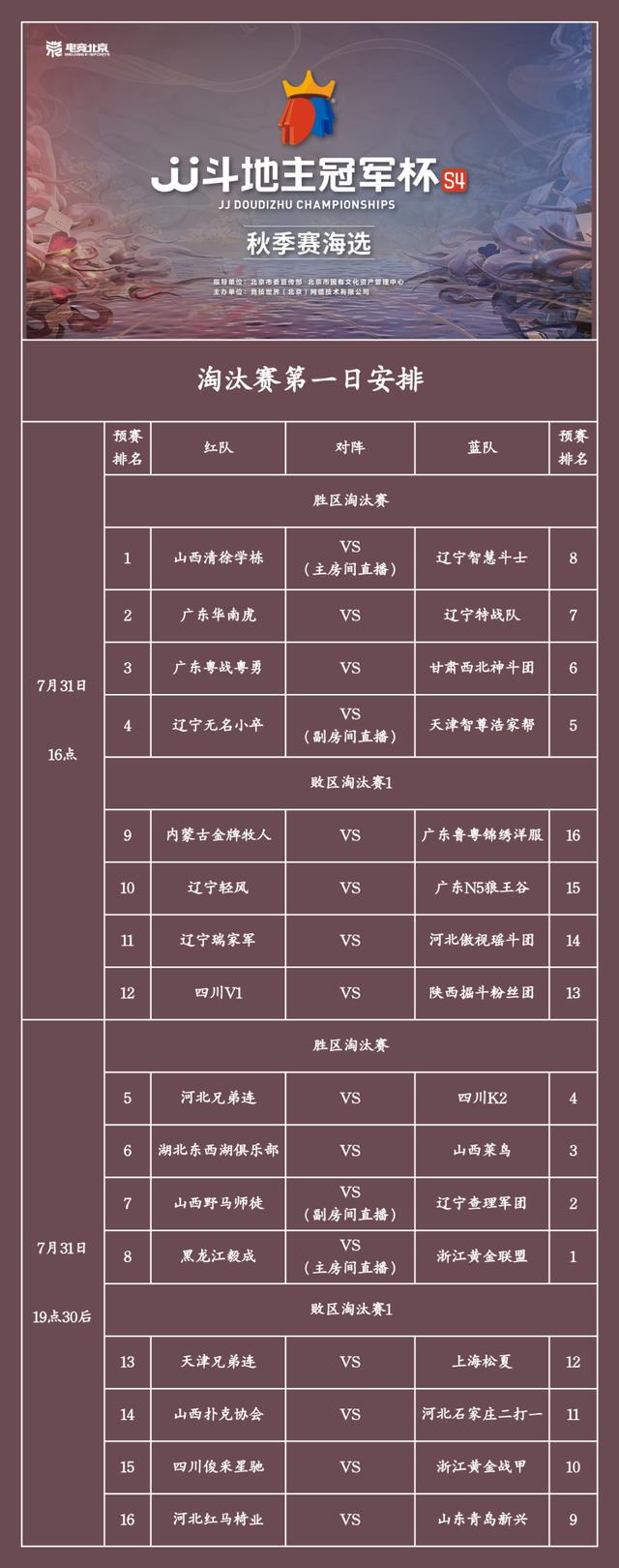 今日直播延后一小時，秋季海選淘汰賽正式開啟