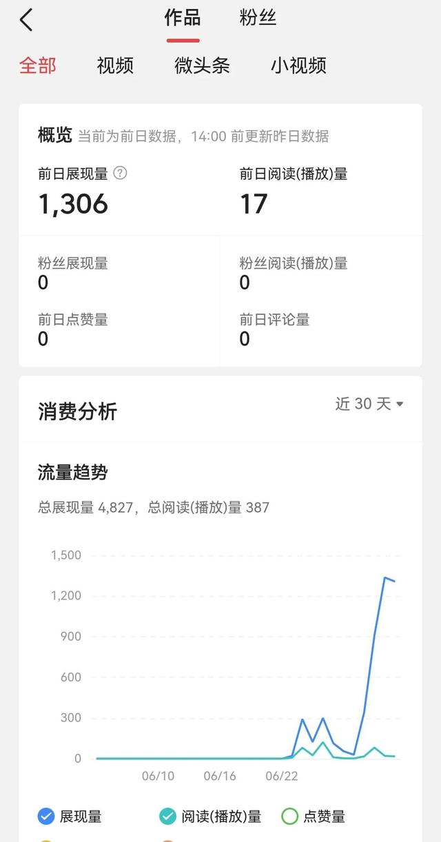看抖音怎么賺零花錢是真的嗎還是假的，看抖音怎么賺零花錢安全嗎？