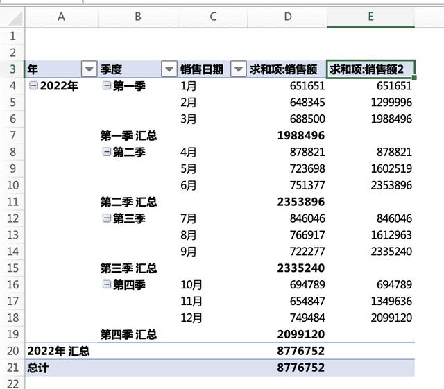 數(shù)據(jù)透視表怎么分類匯總求和（數(shù)據(jù)透視表分類求和）