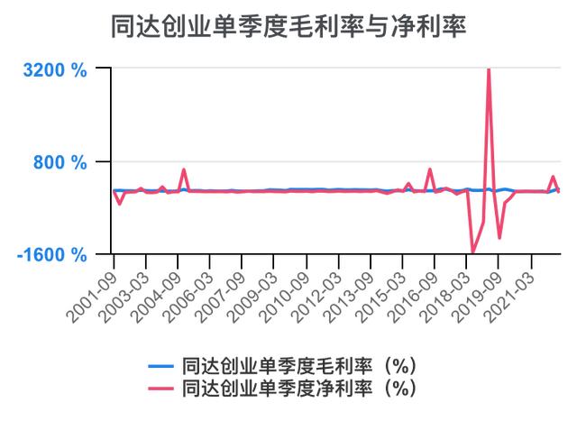 創(chuàng)新創(chuàng)業(yè)財(cái)務(wù)分析怎么寫流動資金賬務(wù)處理，創(chuàng)新創(chuàng)業(yè)財(cái)務(wù)分析怎么寫流動資金賬戶