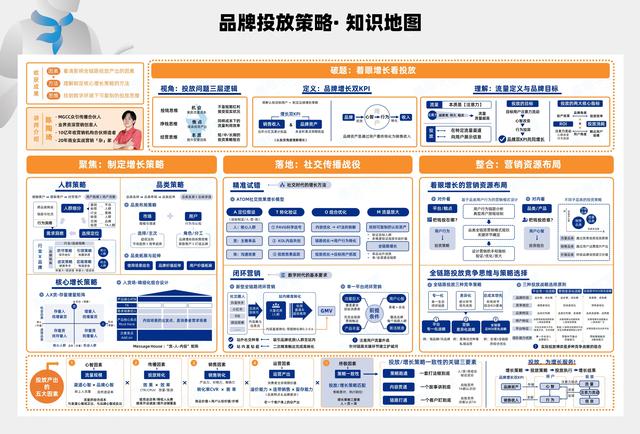 看一小時抖音直播要多少流量，看抖音直播一小時用多少流量？