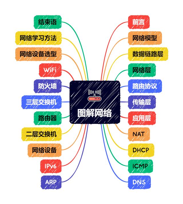 壹伴編輯器怎么下載（壹伴微信編輯器使用方法）
