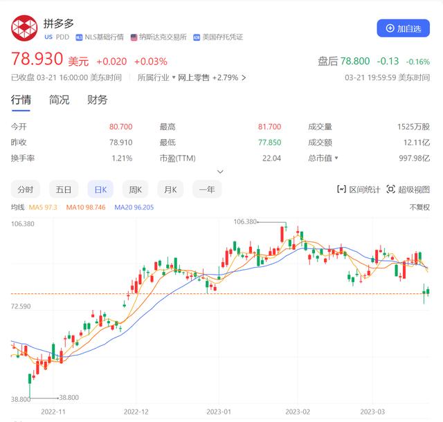 拼多多官方下載安裝免費(fèi)，拼多多官方下載安裝免費(fèi)2022？