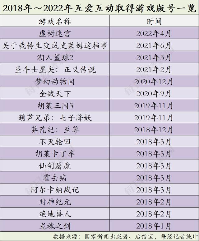 快手愛斗地主游戲，快手手游斗地主下載手機版？
