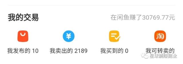 在閑魚上賣什么最賺錢呢，在閑魚上賣什么最賺錢呢知乎
