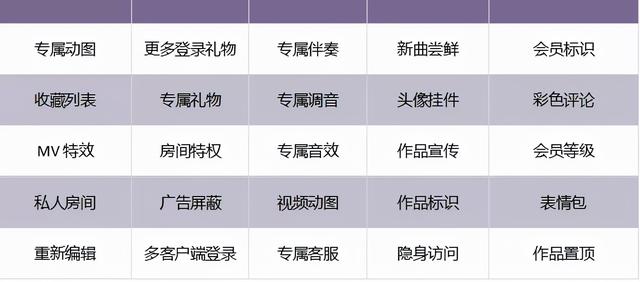 唱歌一首賺20元軟件是真的嗎（唱歌賺錢一首10元軟件）