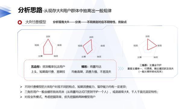 怎么進入直播間看直播不會破壞數(shù)據(jù)（怎么進入直播間看直播帶貨）