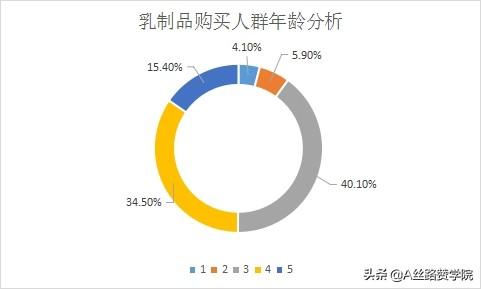 如何營(yíng)銷(xiāo)推廣自己的產(chǎn)品方案（如何營(yíng)銷(xiāo)推廣自己的產(chǎn)品ppt）