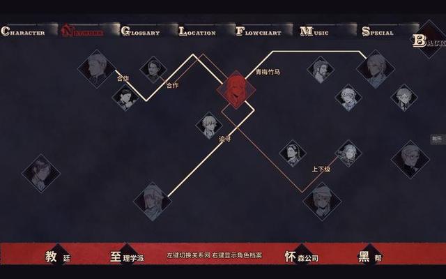 oc和pc是什么意思?。ňW(wǎng)絡(luò)詞oc是什么意思）