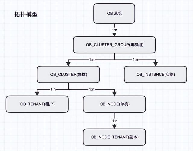 螞蟻平臺是做什么的公司（螞蟻平臺是做什么的軟件）
