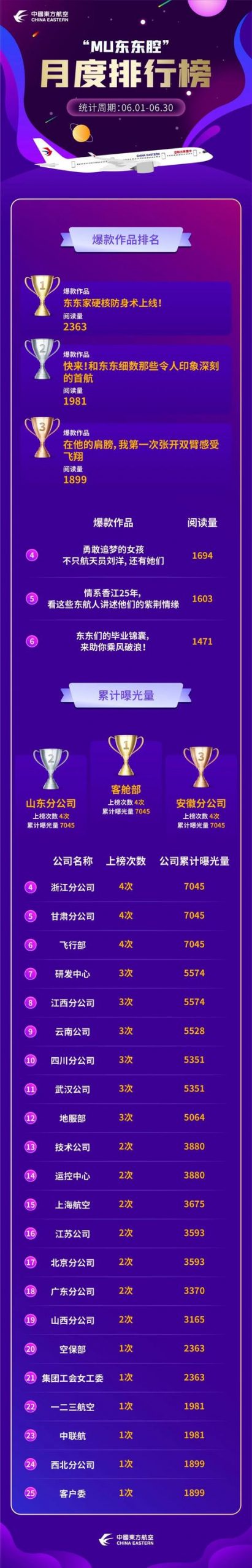 新媒體平臺(tái)有哪些類(lèi)型，新媒體平臺(tái)有哪些類(lèi)型公司？