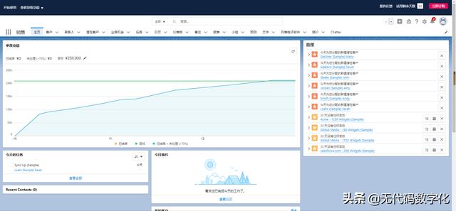 銷售crm，銷售crm客戶管理系統(tǒng)？