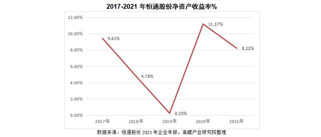 企業(yè)發(fā)展戰(zhàn)略包括哪些內(nèi)容（企業(yè)發(fā)展戰(zhàn)略的內(nèi)容包括）