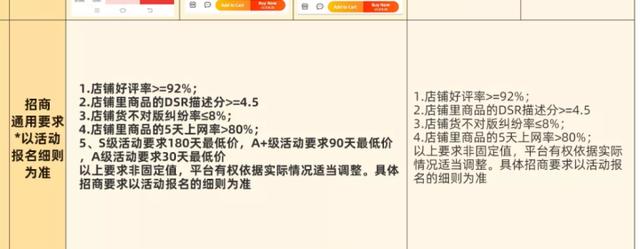 跨境電商運營的工作內(nèi)容有哪些方面，跨境電商運營的工作內(nèi)容有哪些呢？