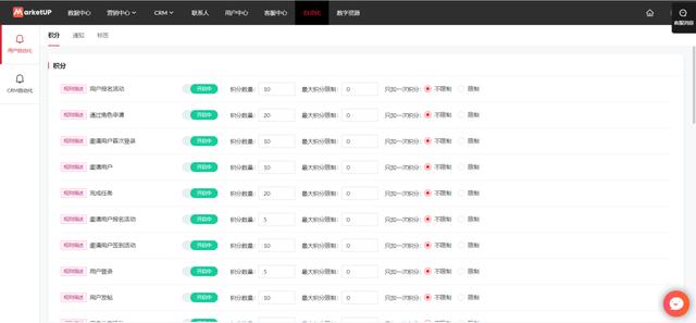 精準(zhǔn)客戶怎么營銷，針對客戶營銷策略？