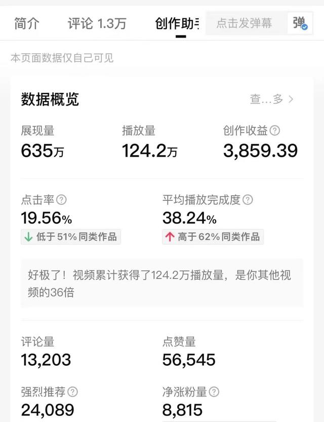 怎么讓抖音播放量提高不花錢，怎么讓抖音播放量提高不花錢呢？