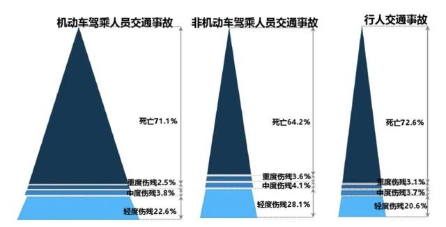 公司團體意外險怎么賠付的（公司團體意外險怎么賠付員工）