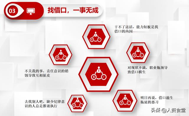企業(yè)管理培訓(xùn)機構(gòu)排名前十（企業(yè)管理培訓(xùn)課程）