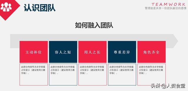 企業(yè)管理培訓(xùn)機構(gòu)排名前十（企業(yè)管理培訓(xùn)課程）