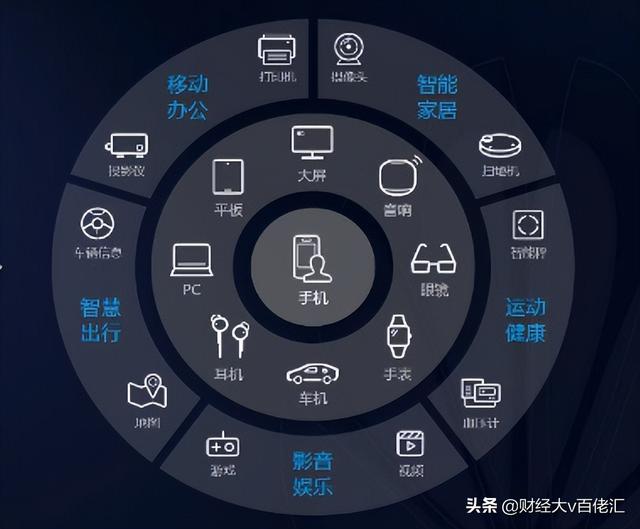 北京市常住人口總數(shù)2021（北京市常住人口總數(shù)走勢）