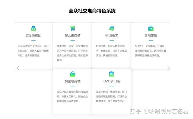 給電商供貨的供應(yīng)鏈網(wǎng)站，電商平臺產(chǎn)品供應(yīng)鏈？
