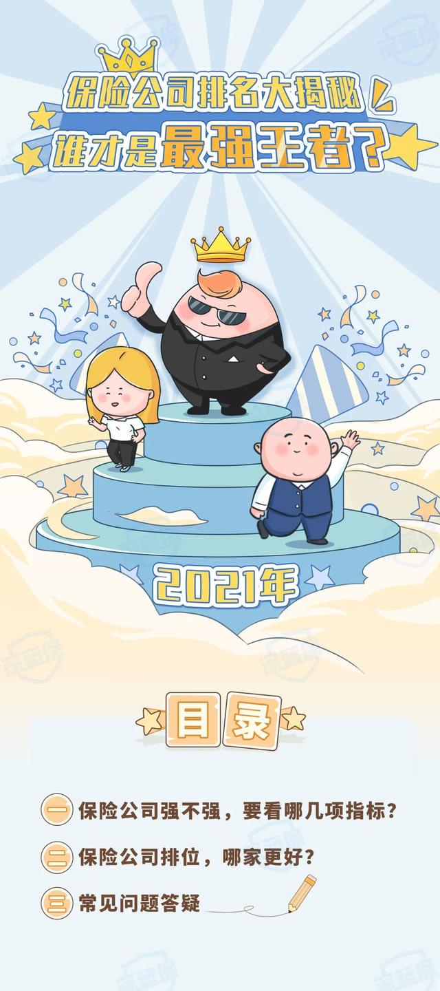 保險公司排名前十名是哪幾家（中國保險公司排名前十名）